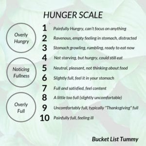 intuitive eating hunger scale graphic