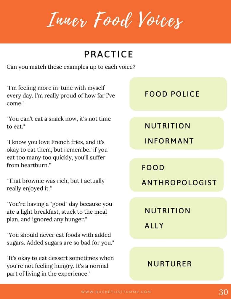 Inner food voice examples of intuitive eating | Bucket List Tummy