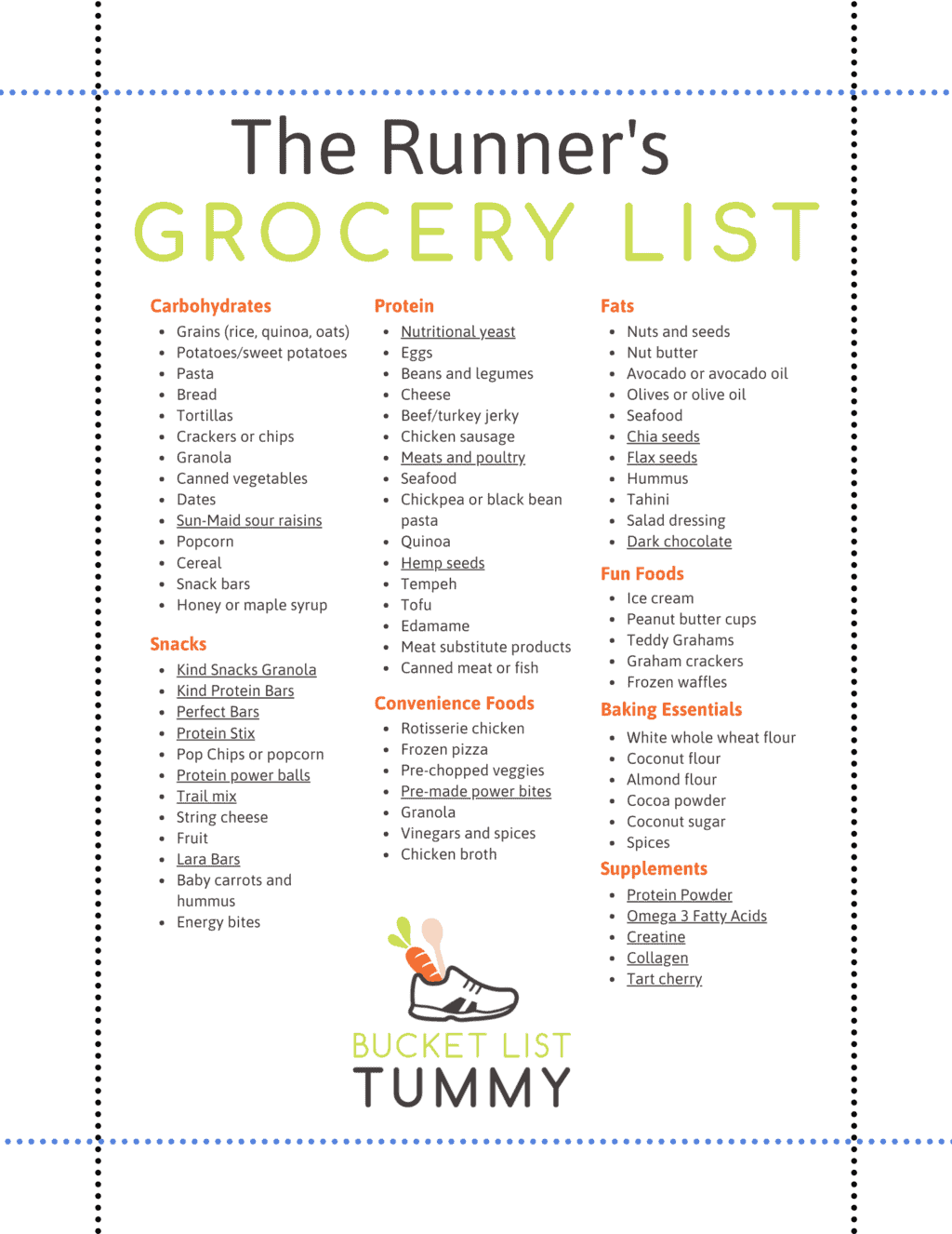 grocery list for runners